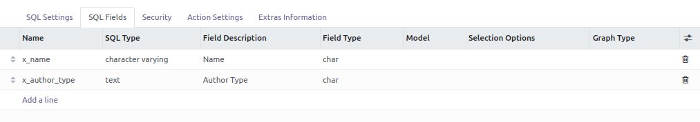Onglet SQL Fields : chaque colonne reçoit son libellé, son type Odoo, son indexation et son rôle dans la vue pivot